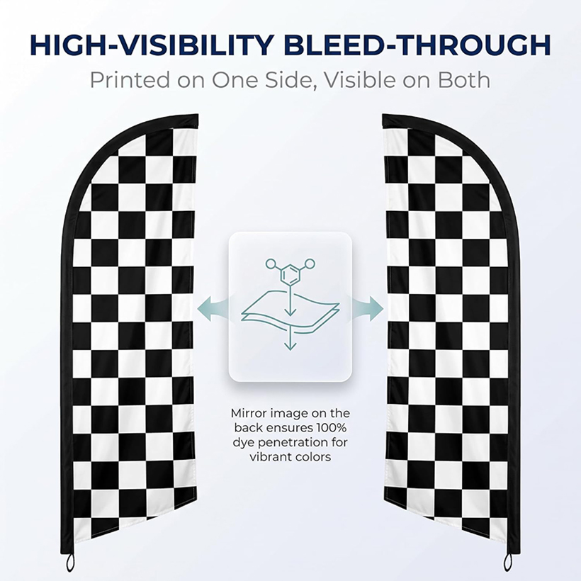 Double Sided Printing Custom Blade Banner - Image 4